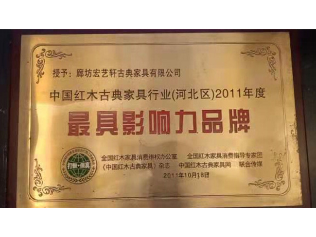 最具影響力品牌